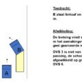 GEEN OVS 3 Aanrijding buiten aanrakingsvlak