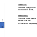 GEEN OVS 4 Brede Tractor (2)