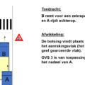 OVS 3 Aanrijding in aanrakingsvlak (1)