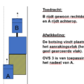 OVS 3 Aanrijding in aanrakingsvlak (4)