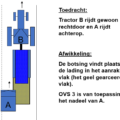 OVS 3 Aanrijding in aanrakingsvlak (5)