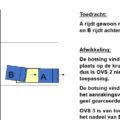 OVS 3 Aanrijding in aanrakingsvlak (8)