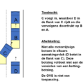 OVS 3 GEEN kettingsbotsing (1)