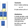 OVS 3 GEEN kettingsbotsing (2)