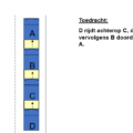 OVS 3 Kettingsbotsing (1)