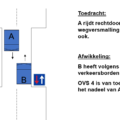 OVS 4 Botsing in een wegversmalling