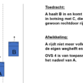 OVS 4 Botsing inhaler en tegenligger