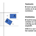 OVS 4 Botsing met een afsnijder (1)