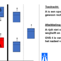 OVS 4 Botsing met spookrijder