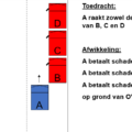 OVS 5 Spiegelschades met meerdere motorrijtuigen