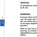 OVS 6 Spiegelschade met onduidelijke schuldvraag